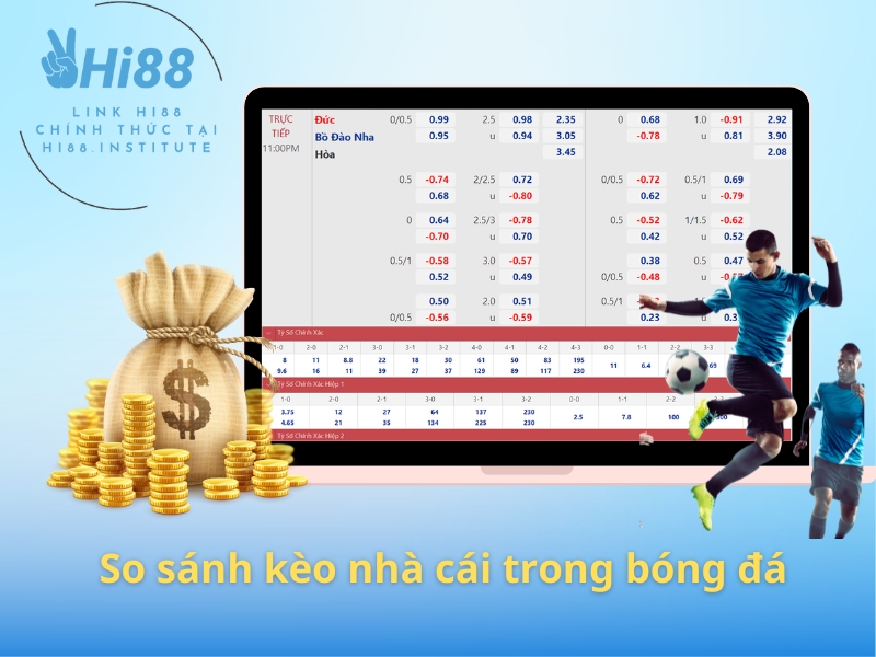 So sánh kèo nhà cái trong bóng đá