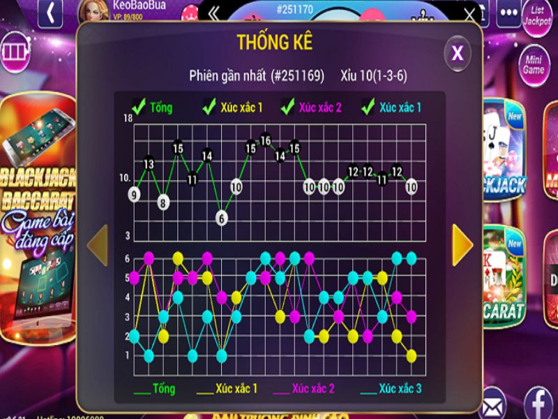 Thuật ngữ game Tài - Xỉu