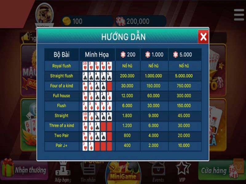 Chơi Mini Poker cần có chiến lược phù hợp